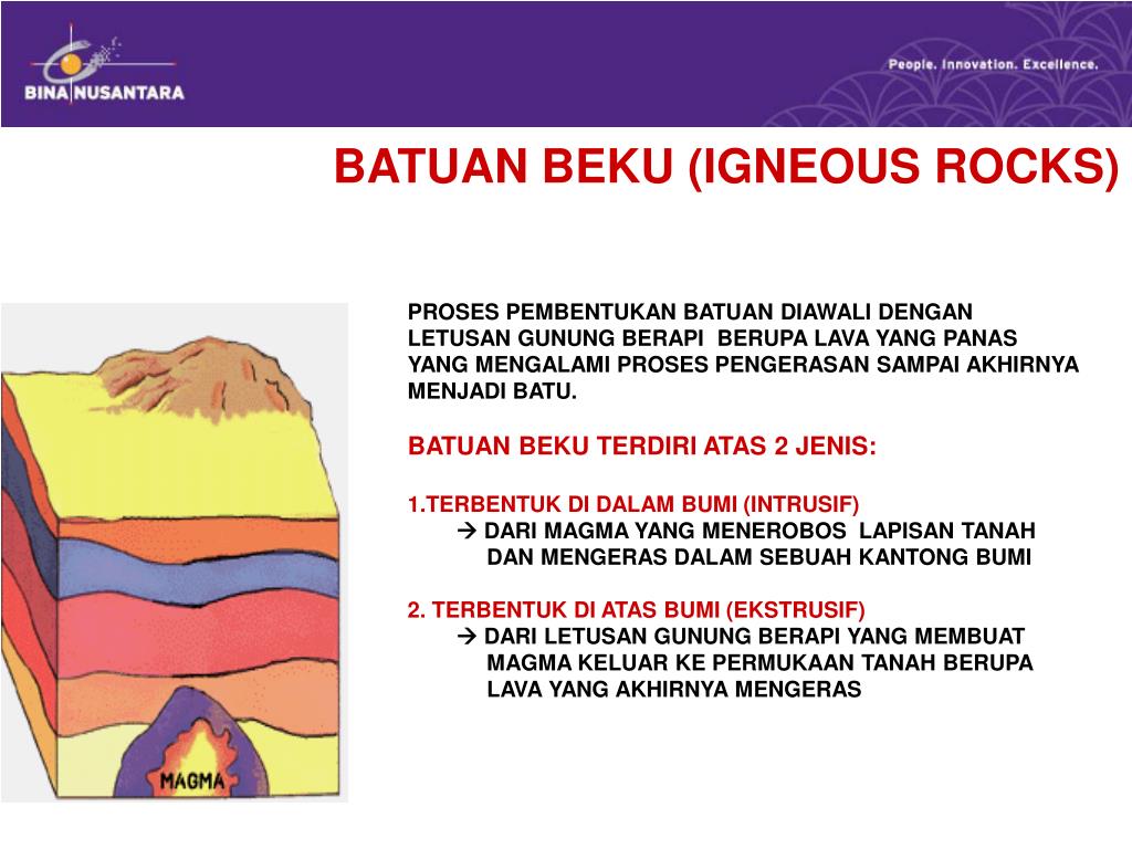 Ppt Bahan Bangunan Alami Batuan Week 8 Powerpoint Presentation Free Download Id3277935