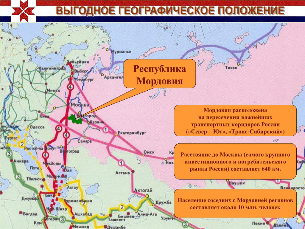 Крупнейшие транспортные магистрали россии
