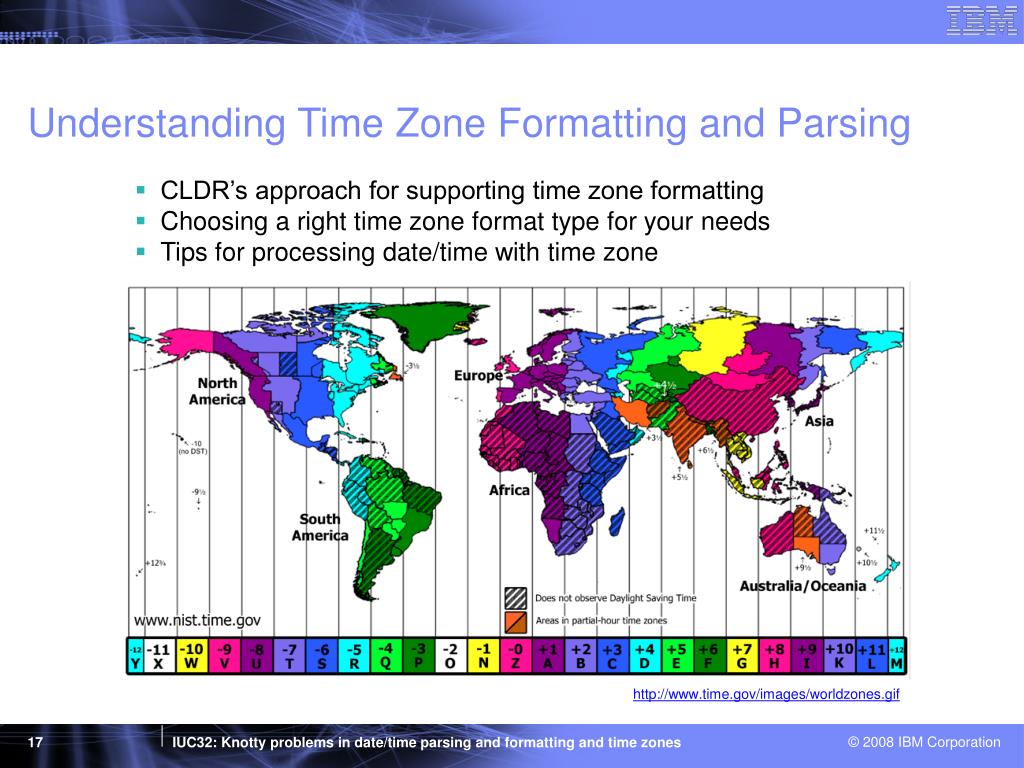 types of time zones types of time zones