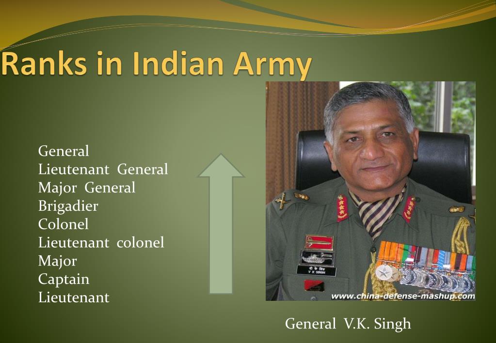 powerpoint presentation of indian army