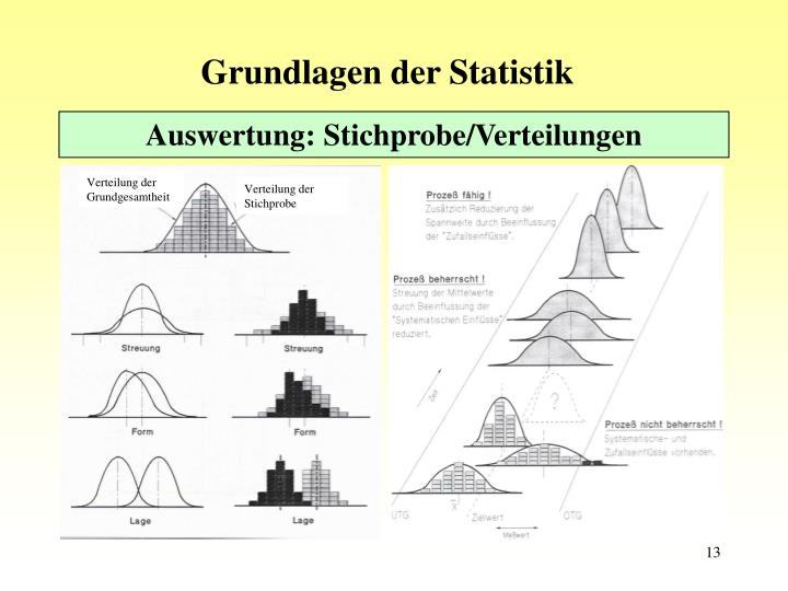 PPT - Grundlagen der Statistik PowerPoint Presentation - ID:3279351