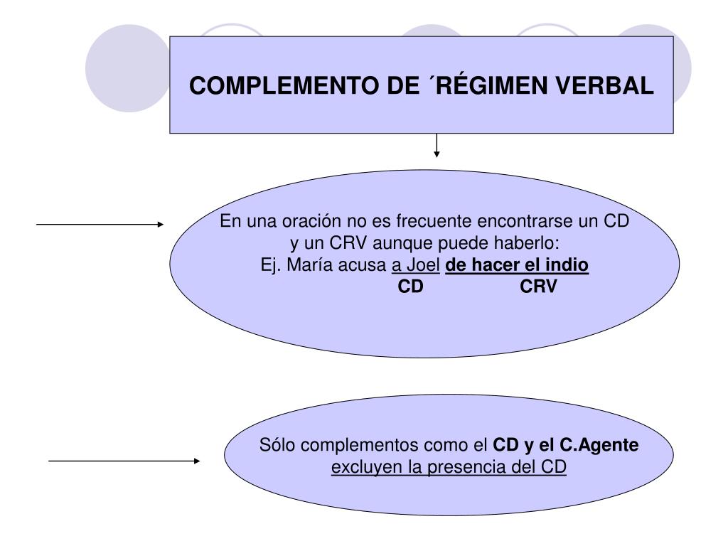 PPT - COLEGIO ESCOLAPIAS GANDIA PowerPoint Presentation, free download ...