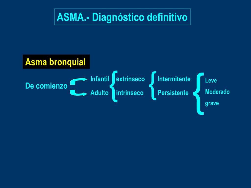 Ppt Asma Bronquial Definicion Powerpoint Presentation Free