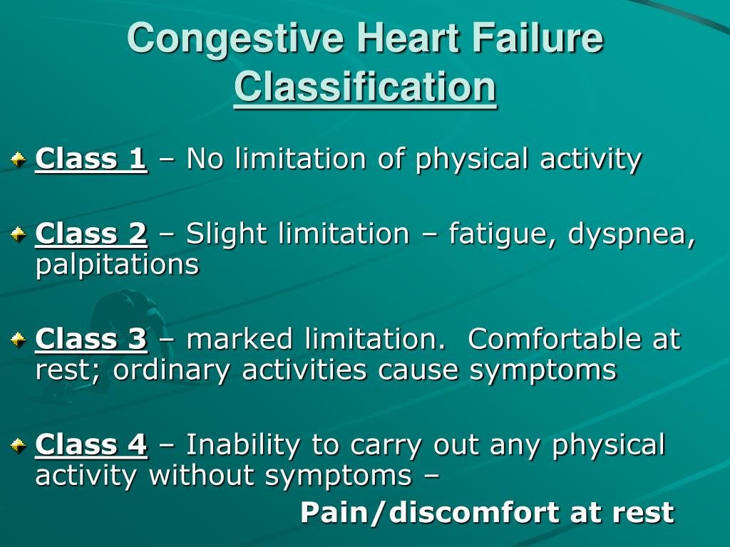 heart failure case study presentation
