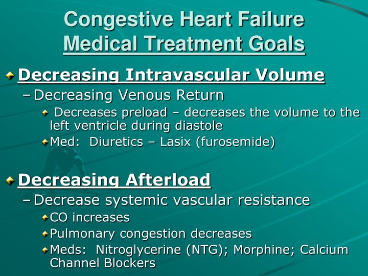 Heart failure case study powerpoint