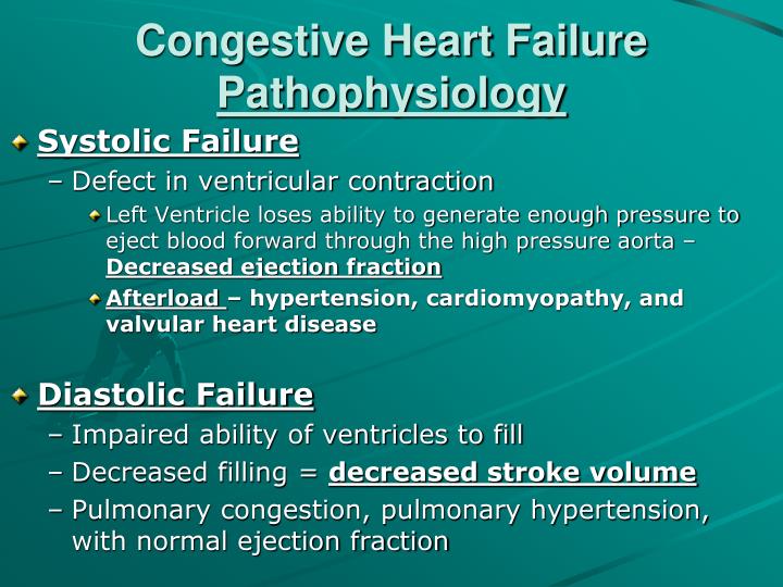 Heart failure case study powerpoint