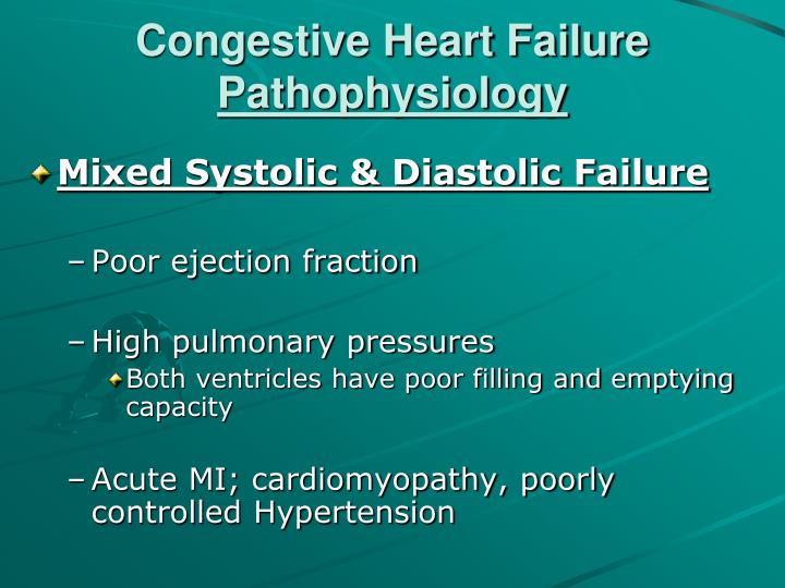 Heart failure case study powerpoint
