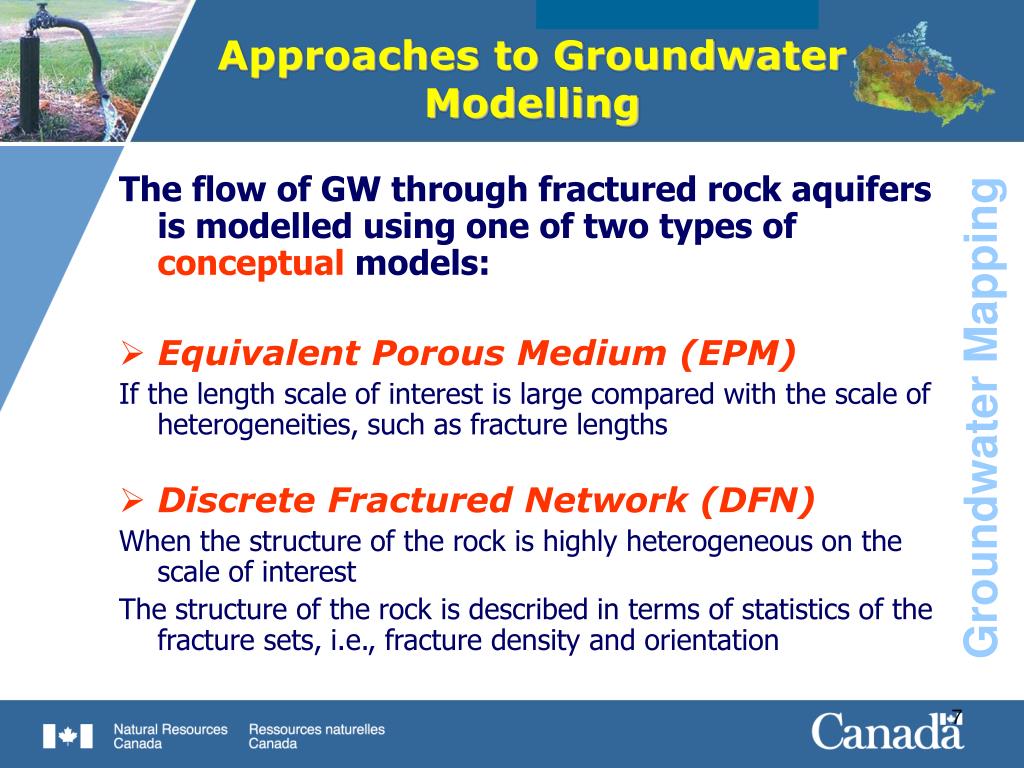 PPT - GROUNDWATER MODELLING: FROM GEOLOGY TO HYDROGEOLOGY Alfonso ...