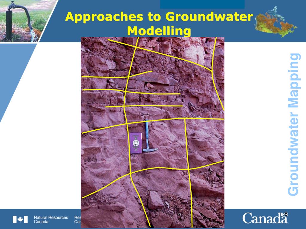 PPT GROUNDWATER MODELLING FROM GEOLOGY TO HYDROGEOLOGY Alfonso