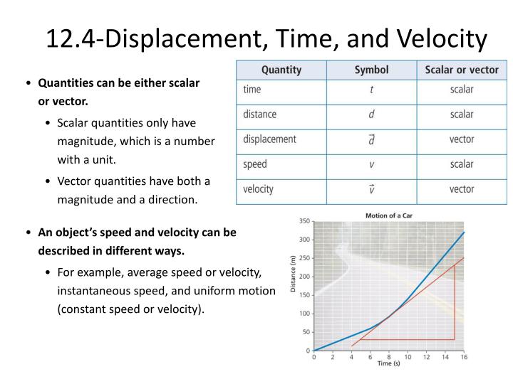 PPT 12.1 Distance and Time PowerPoint Presentation