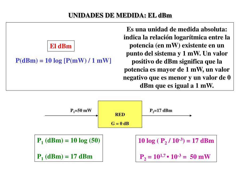PPT - UNIDADES DE MEDIDA PowerPoint Presentation, free download - ID:3282511
