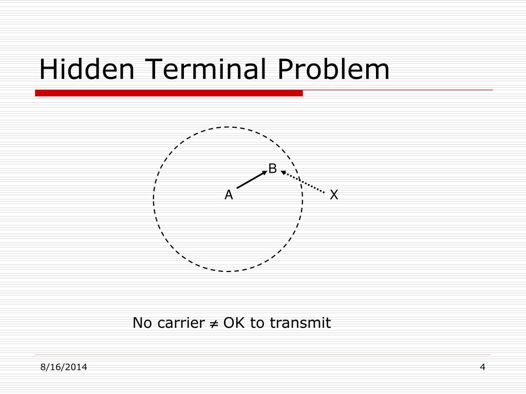 Ppt ieee 802 11 csma ca dcf powerpoint presentation free download