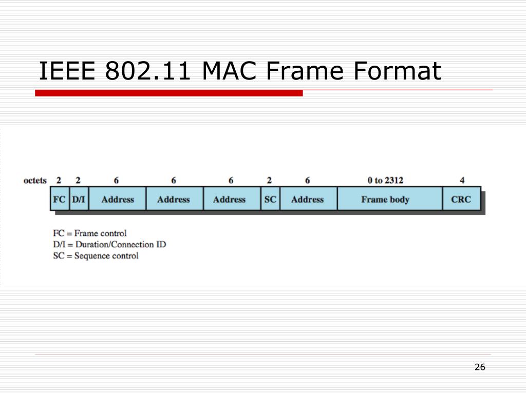 Ppt ieee 802 11 csma ca dcf powerpoint presentation free download