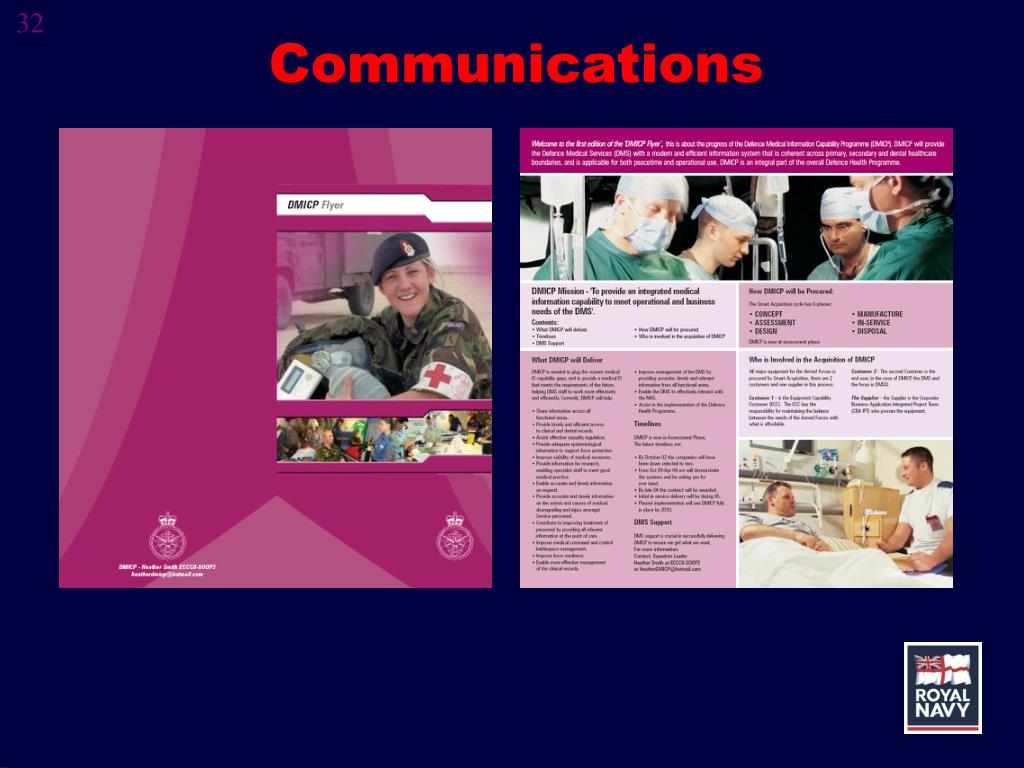 PPT - Enhancing Patient-Centric Healthcare within Defence Medical ...