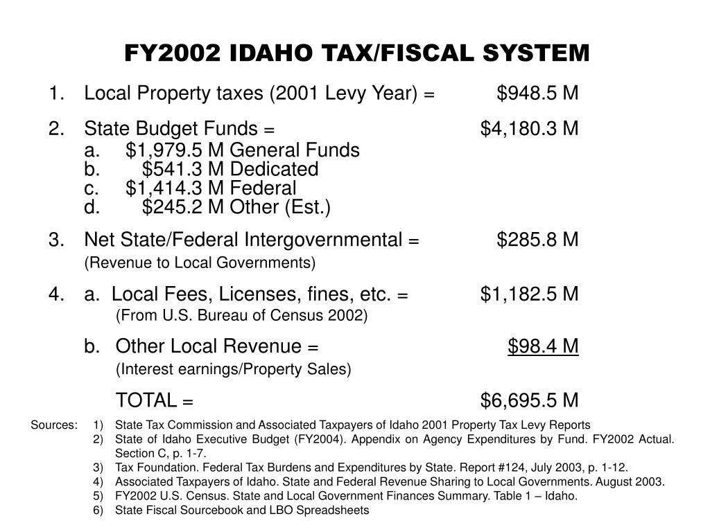 PPT PROPERTY TAXES AND IDAHO’S SYSTEM PowerPoint Presentation, free