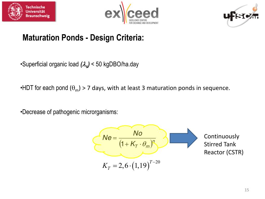 PPT STABILIZATION PONDS Eng. Dr. Erich Kellner November, 7 th 2012