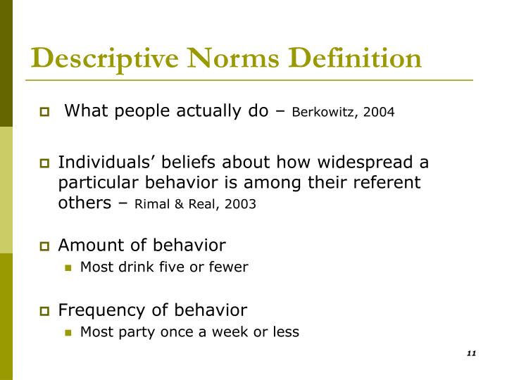 a description of informal norm violation a description of informal norm violation