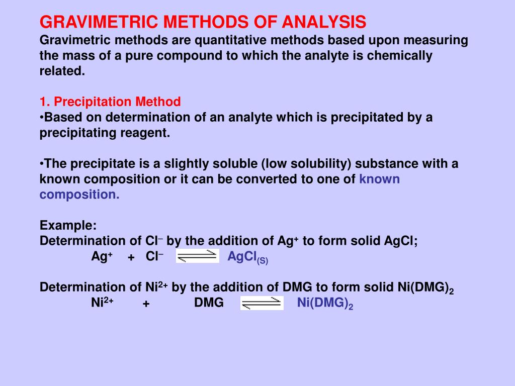 Method of determination. Gravimetric Analysis. Gravimetric method. Analysis methods. Gravimetry Chemistry.