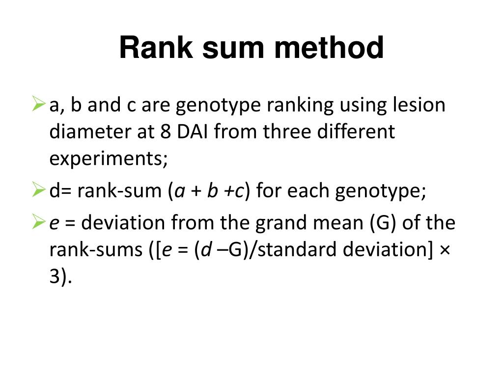 Summylex Rank Algorithm PPT - Recent advancements in strawberry integrated disease management ...