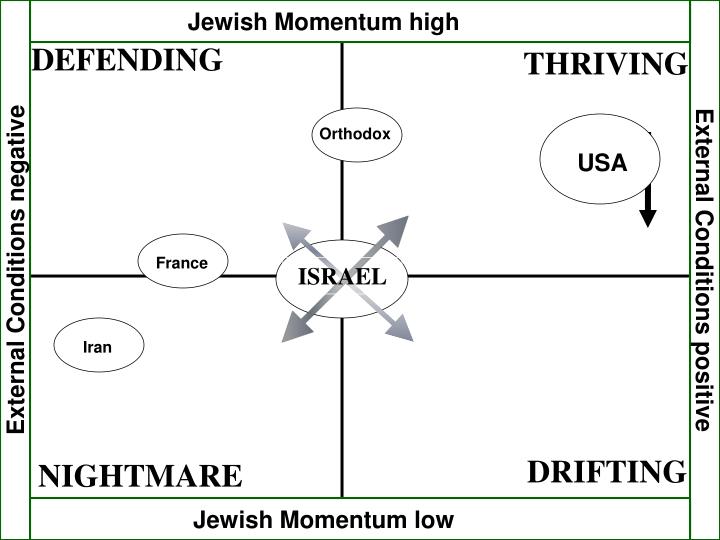 drifting jewish personals Yes, a totally free jewish internet dating site this free jewish internet dating site is free to join, free to post, free to send and receive emails the site. drifting jewish personals Yes, a totally free jewish internet dating site this free jewish internet dating site is free to join, free to post, free to send and receive emails the site.