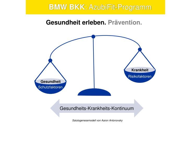 Gesundheits Krankheits Kontinuum Einfach Erklärt PPT - BMW BKK: AzubiFit-Programm PowerPoint Presentation - ID:3286806
