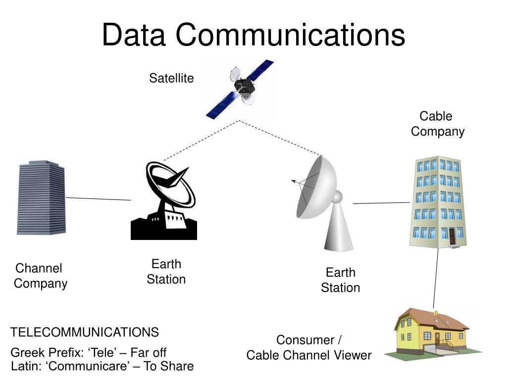 data communication topics for presentation