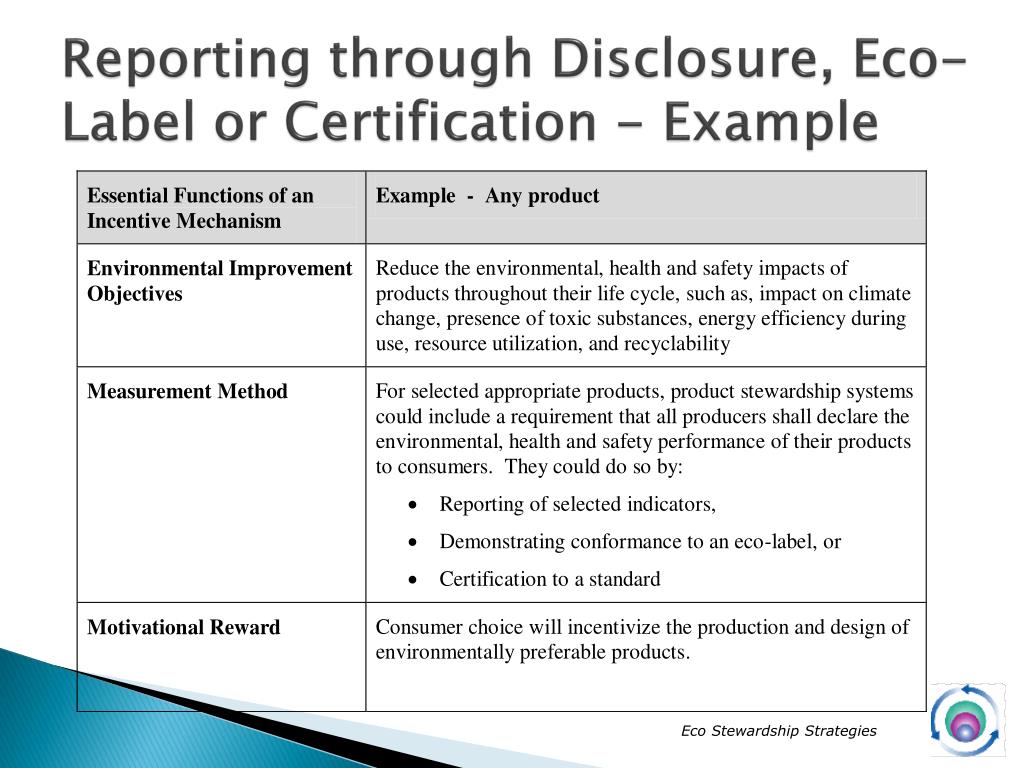 PPT - Product Stewardship: Incorporating Incentives for Design for ...