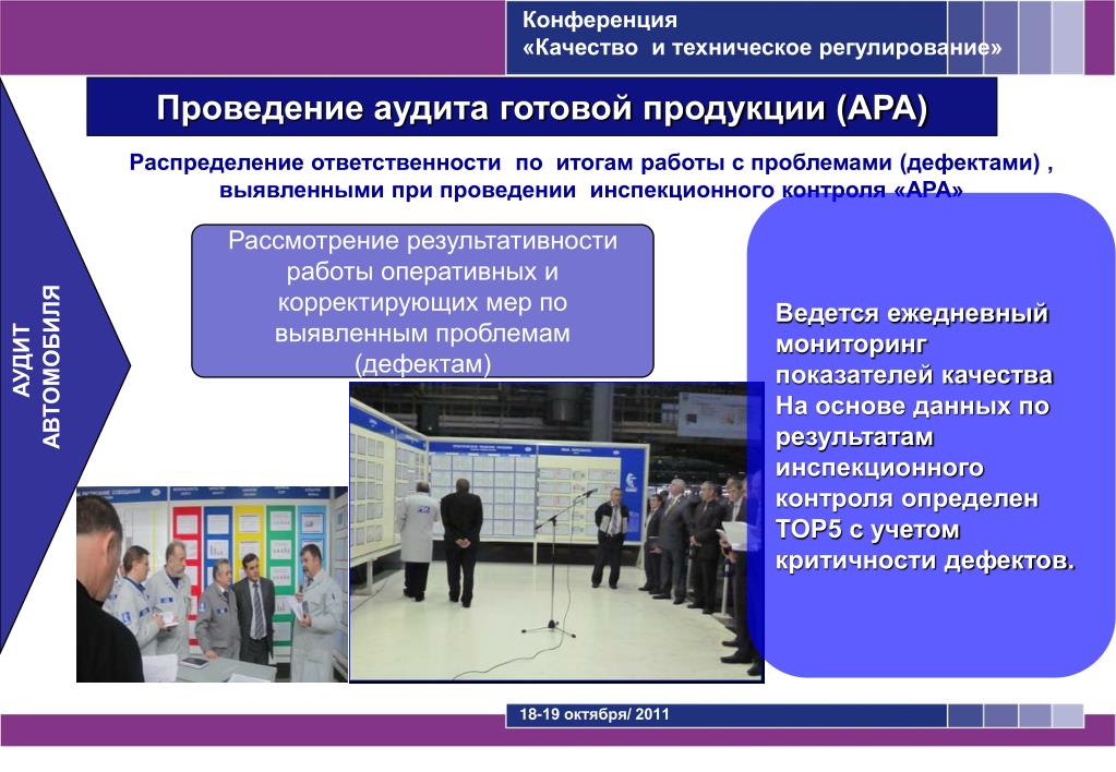 Регулирование выполнения. Качество продукции и техническое регулирование. Проведения аудита качества продукции. Проведение аудита готовой продукции. Качество продукции и техническое регулирование кратко.