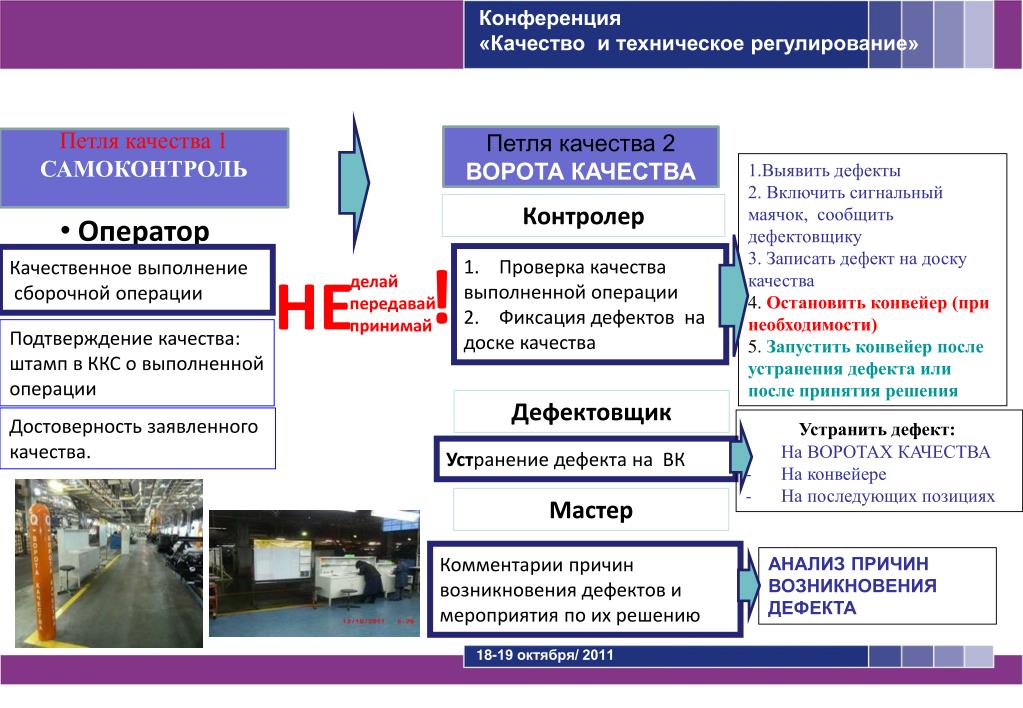 Оценка качества конференция