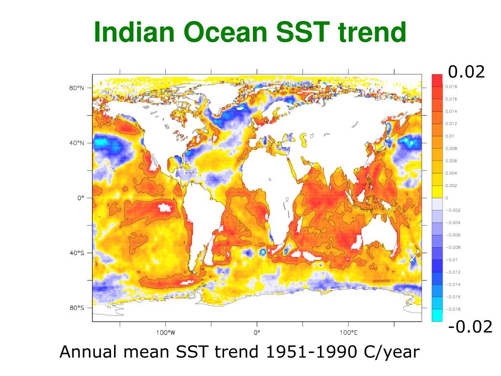 PPT - The Impacts of the Indian Ocean warming trend on African Climate ...