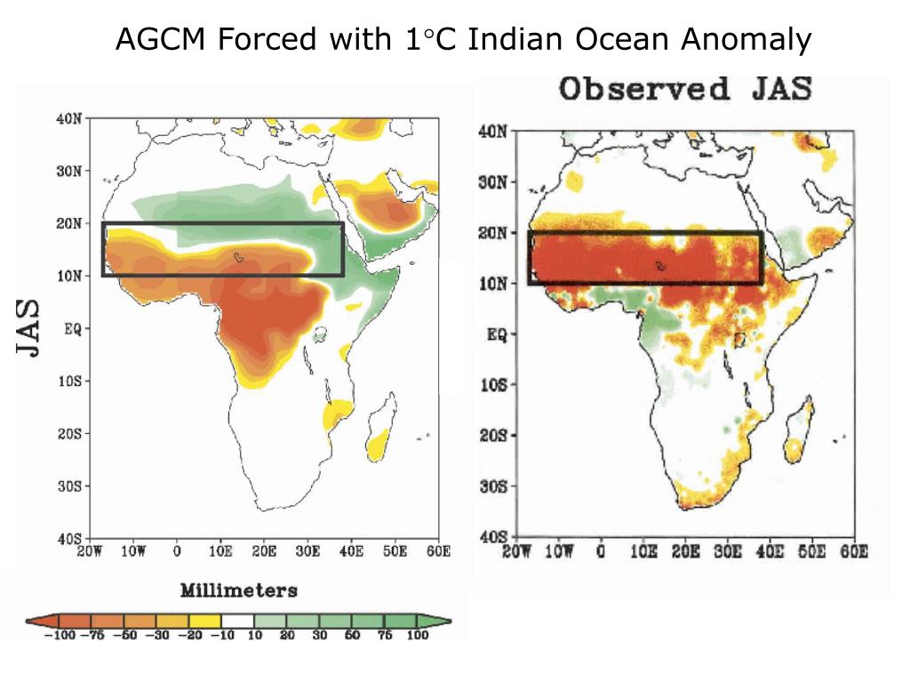 PPT - The Impacts of the Indian Ocean warming trend on African Climate ...