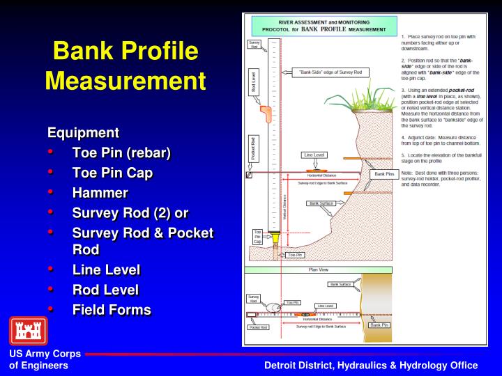 surface detail banks surface detail banks
