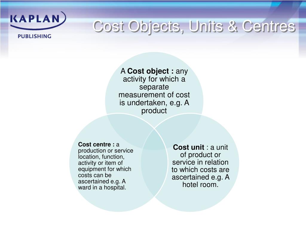 PPT ACCA F2 PowerPoint Presentation, free download ID3290725