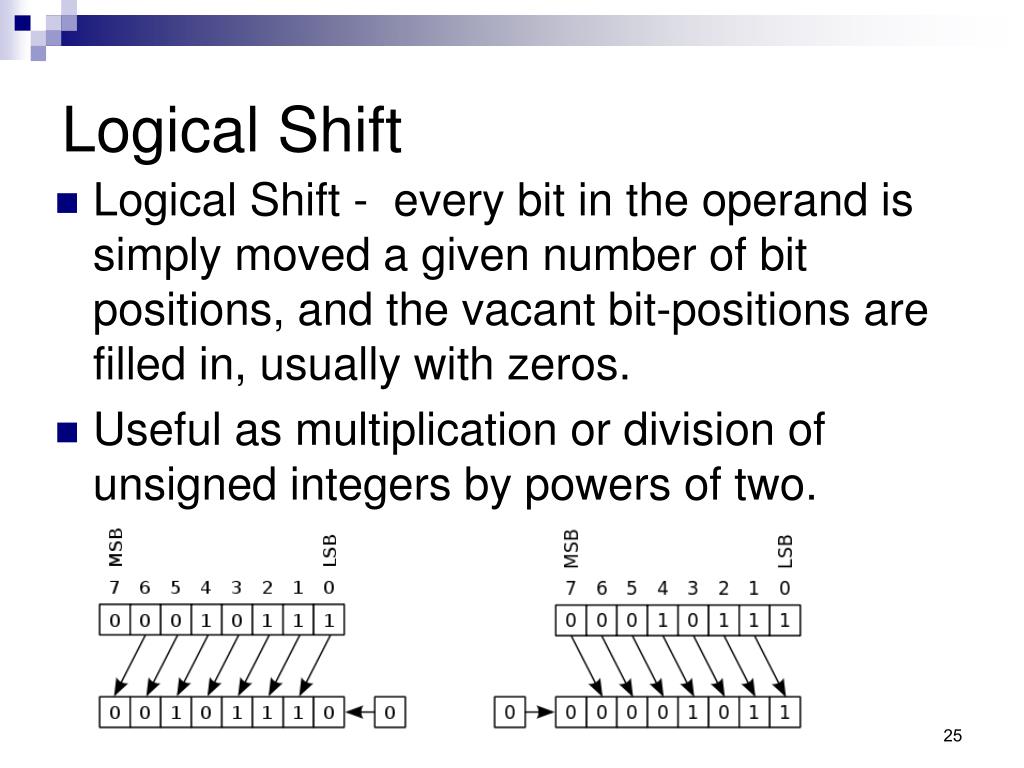 Ppt assembly powerpoint presentation free download id 3290993