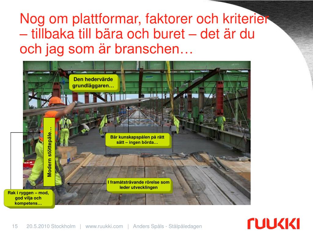 PPT - Modern grundläggning – RD-pålar med dragförankring... PowerPoint ...