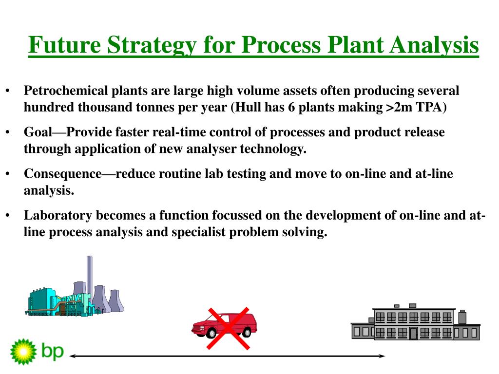 PPT - Trends and Developments in Process GC in the Petrochemical ...