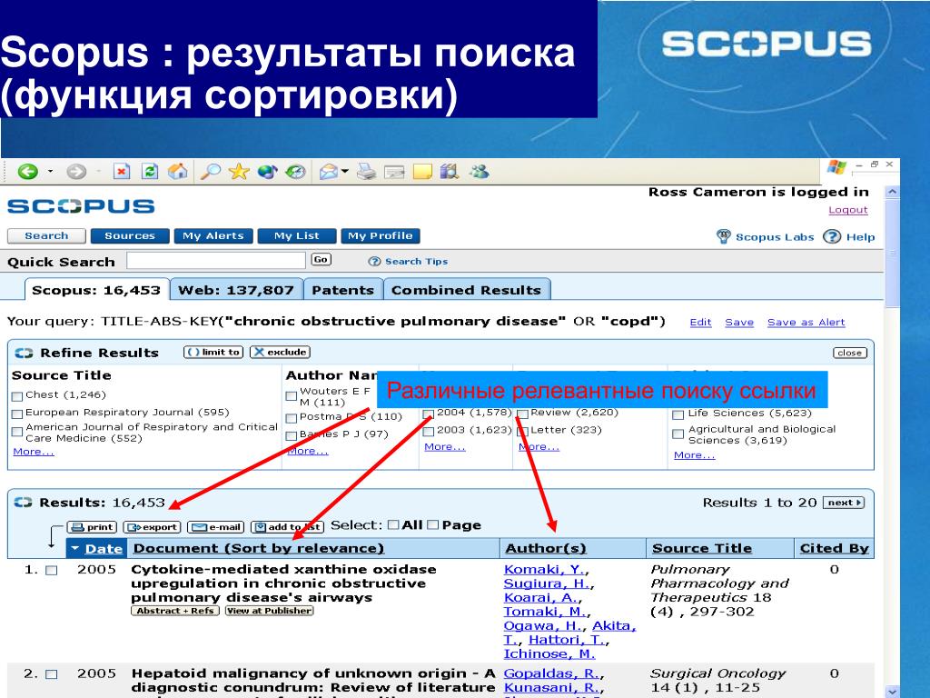 Сайт scopus com. Scopus. Scopus поиск. Поиск статьей в Скопус. Scopus author ID.