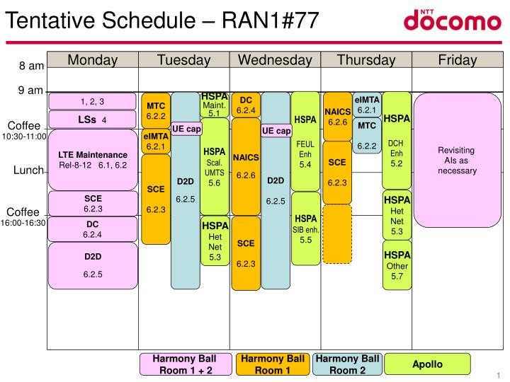 PPT - Tentative Schedule – RAN1#77 PowerPoint Presentation, free