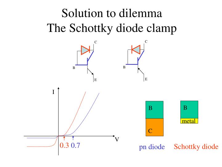 PPT Bipolar Junction transistor PowerPoint Presentation ID3294569