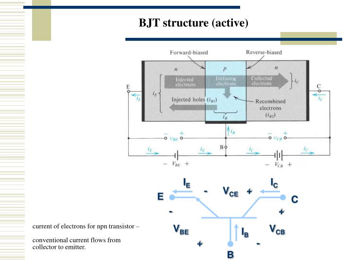 bjt diagram bjt diagram