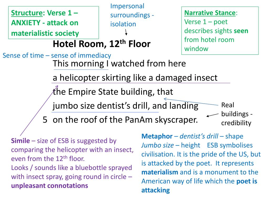 Ppt Hotel Room 12 Th Floor Norman Maccaig Powerpoint