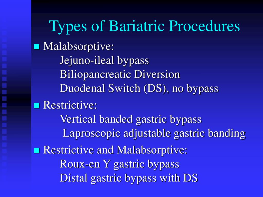 PPT - The Medical Complications of Bariatric Surgery PowerPoint ...