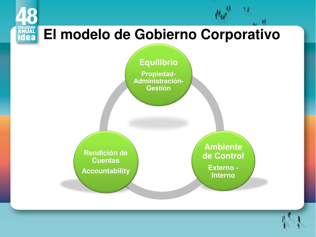 PPT - Gobierno Corporativo y Responsabilidad Social Empresarial El modelo  de negocio de EPM PowerPoint Presentation - ID:3296714
