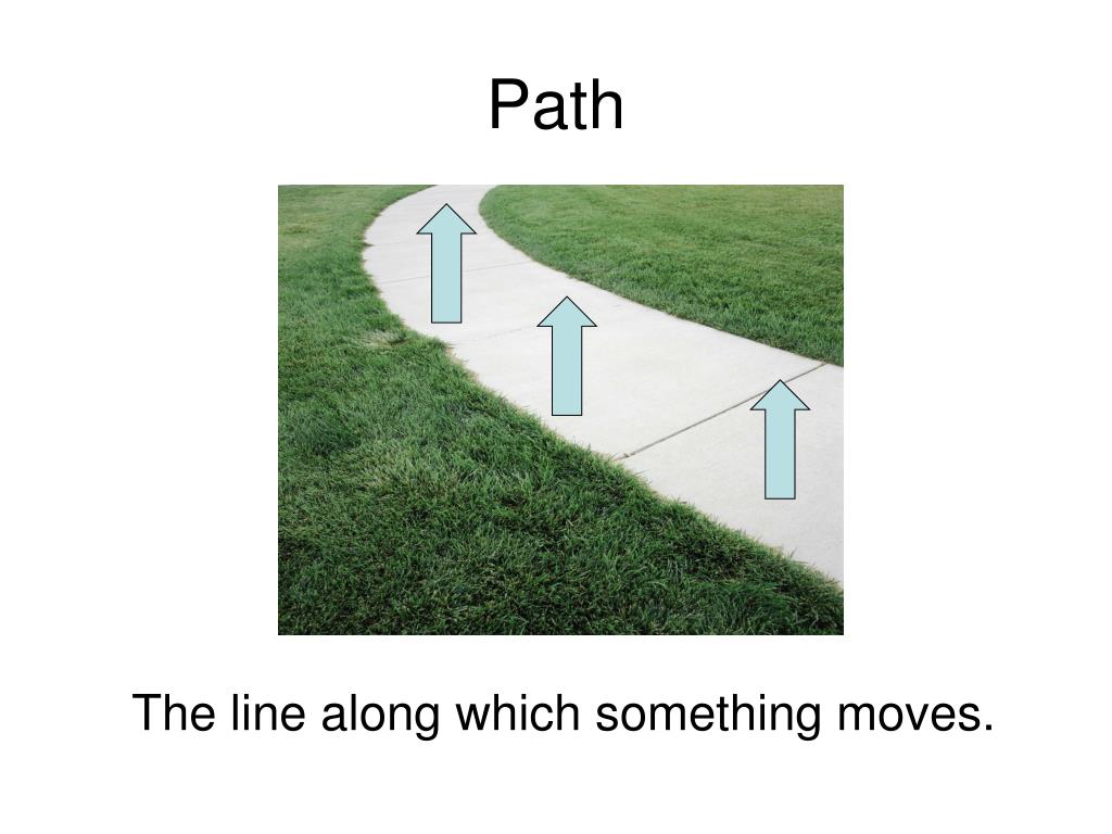 Path Example Words PPT - 5th grade 5.8 Earth and Space Vocabulary Cards PowerPoint ...