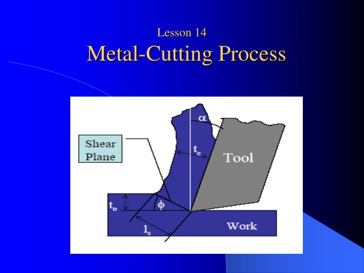 ppt-lesson-14-metal-cutting-process-powerpoint-presentation-free