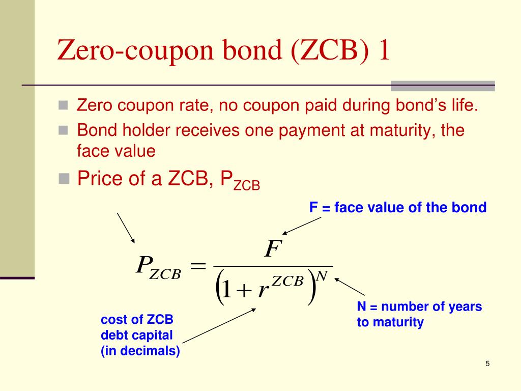Bond prices. Zero coupon Bond. Price of Bond формула. Zero coupon Bond Formula. Bond face value Formula.