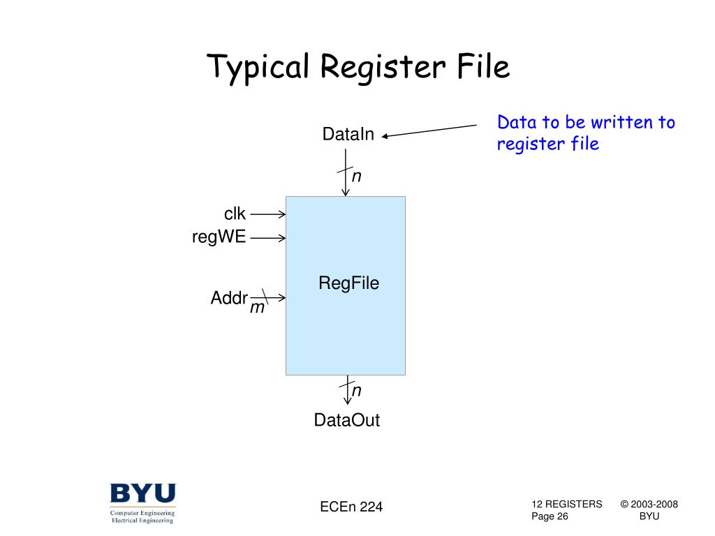 PPT Registers PowerPoint Presentation, free download ID3299212