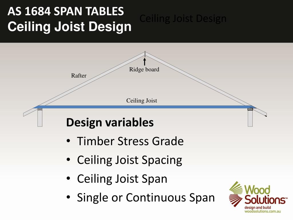 Ppt Timber Framing Using As 1684 2 Span Tables Powerpoint