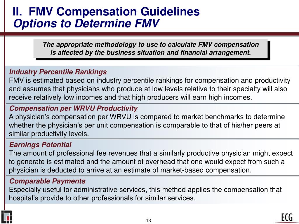 PPT - Assessing FMV in Hospital/Physician Arrangements: What Healthcare ...