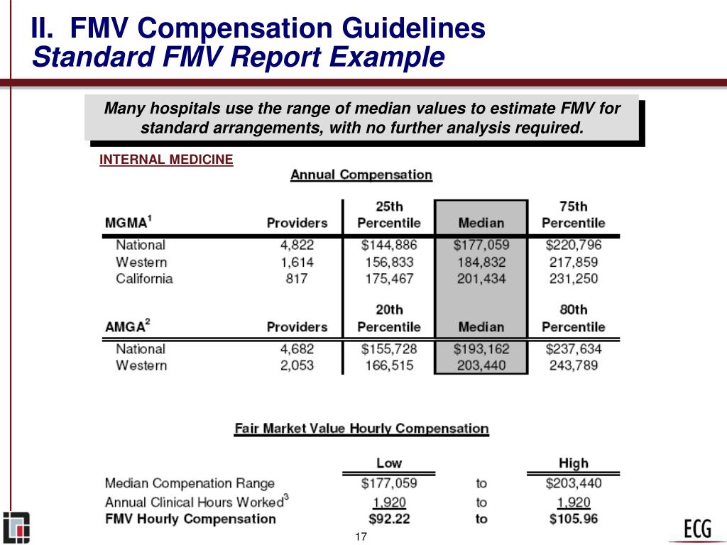 PPT Assessing FMV in Hospital/Physician Arrangements What Healthcare